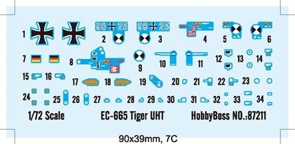 Hobby Boss 87211 Eurocopter Tiger UHT Prototype 1/72 – Bild 2