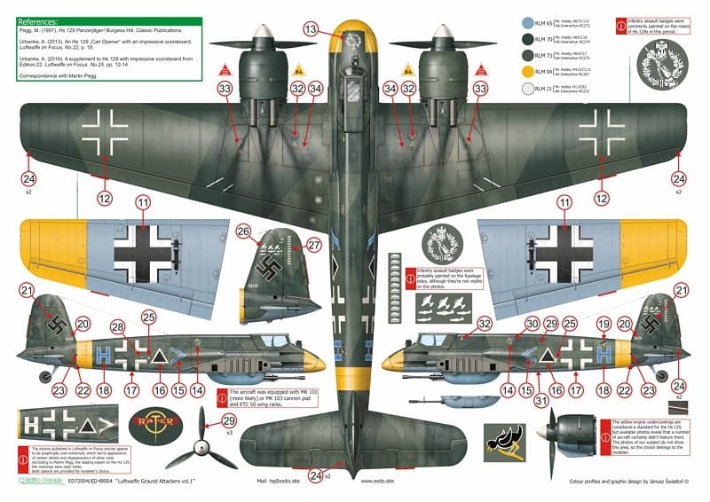 Décalcomanies Exito ED72004 Luftwaffe Ground Attackers vol.1 - Ju 87 D-3, Hs 129, Fw 190F-8 1/72  – image 6