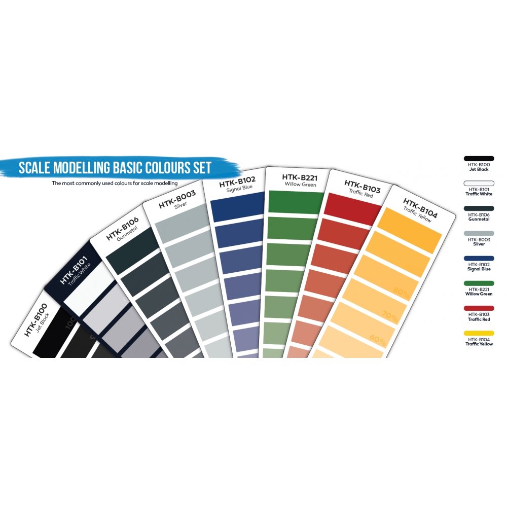 Hataka HTK-BS100 Scale Modelling Basic Colours set (8x17ml) – zdjęcie 3