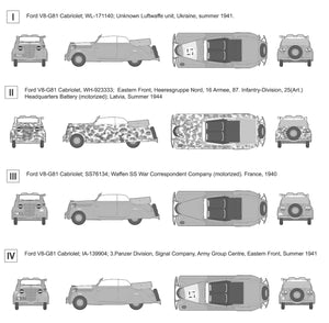 Roden 820 Ford V8-G81 Cabriolet 1/35 – Bild 4