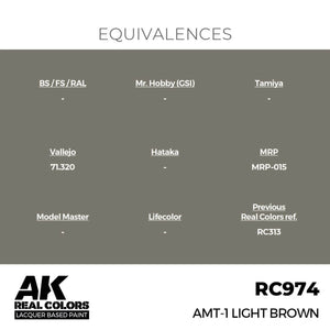 AK Interactive RC974 AMT-1 Brun clair 17 ml – imagen 3