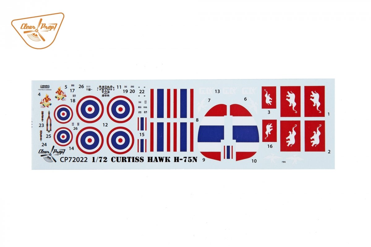 Hélice transparente ! Kit de démarrage CP72022 H-75N Hawk 1/72 – image 9
