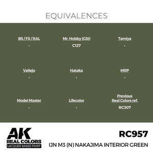 AK Interactive RC957 IJN M3(N) Nakajima Intérieur Vert 17 ml – image 2