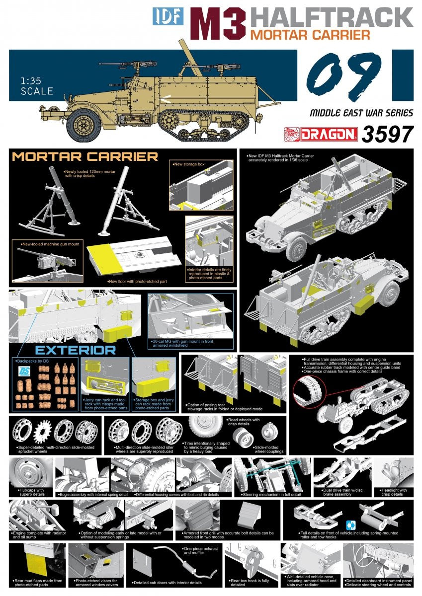 Dragon 3597 IDF M3 Halftrack Mortar Carrier 1/35