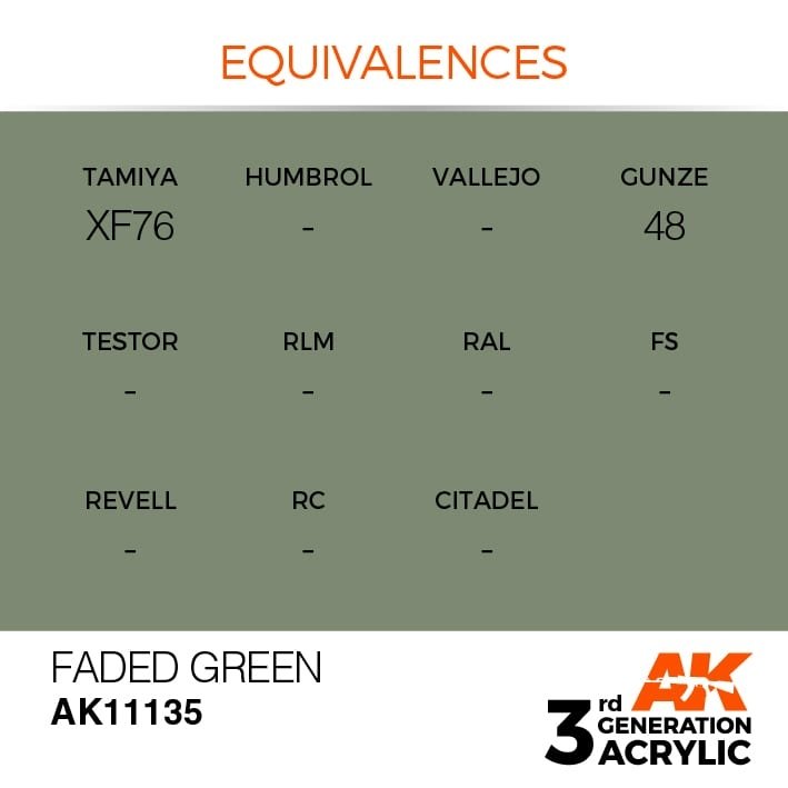 AK Interactive AK11135 FADED GREEN – STANDARD 17 ml – imagen 3