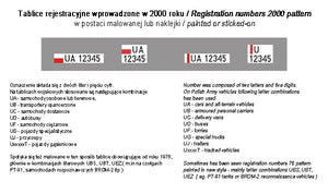 ToRo Modèle 35D12 - Véhicules de l&amp;#39;armée polonaise, numéros d&amp;#39;immatriculation modèle 2000, insignes d&amp;#39;unité et pochoirs, vol. 2, échelle 1/35 – image 3