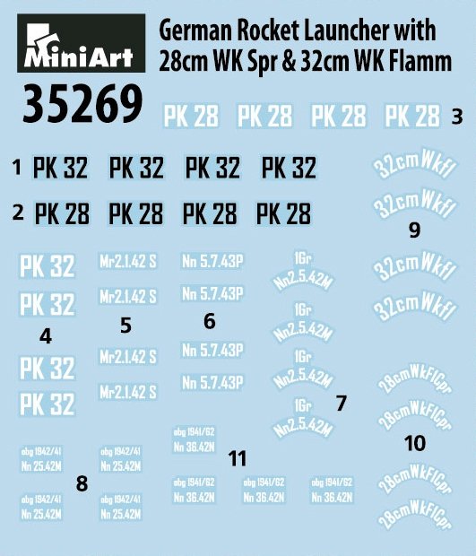 MiniArt 35269 LANCE-ROQUETTES ALLEMAND avec 28cm WK Spr et 32cm WK Flamm (1/35)  – immagine 5