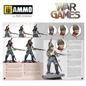 Munitions du Mig 6285 : Comment peindre des figurines pour jeux de guerre (anglais) – image 5