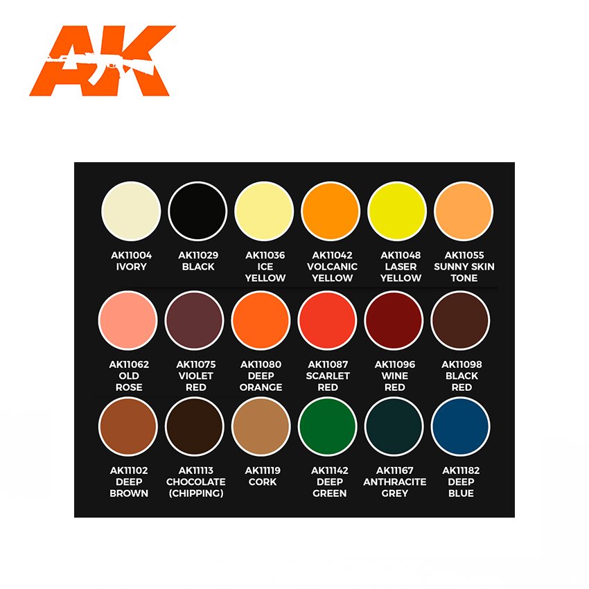 AK Interactive AK11757 JOSE DAVINCI SIGNATURE SET 18x17 ml – zdjęcie 3