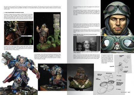 FAQ sur les figurines AK630 d&amp;#39;AK Interactive – Techniques de peinture de figurines (EN/ES) – Bild 9