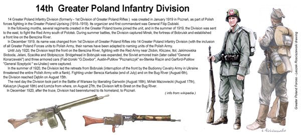 ToRo Modèle 35F122 Guerre 1920 - Fusilier MG08/15 14e division d&amp;#39;infanterie de Grande-Pologne / Guerre polono-bolchevique de 1920 Mitrailleur de la 14e division d&amp;#39;infanterie de Grande-Pologne Bataille de Varsovie, août 1920 1/35 – image 3
