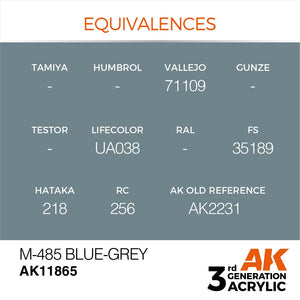 AK Interactive AK11865 M-485 BLEU-GRIS – AIR 17 ml – immagine 3