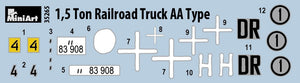 MiniArt 35265 CAMION FERROVIAIRE 1,5 TONNE TYPE AA (1/35) – image 4