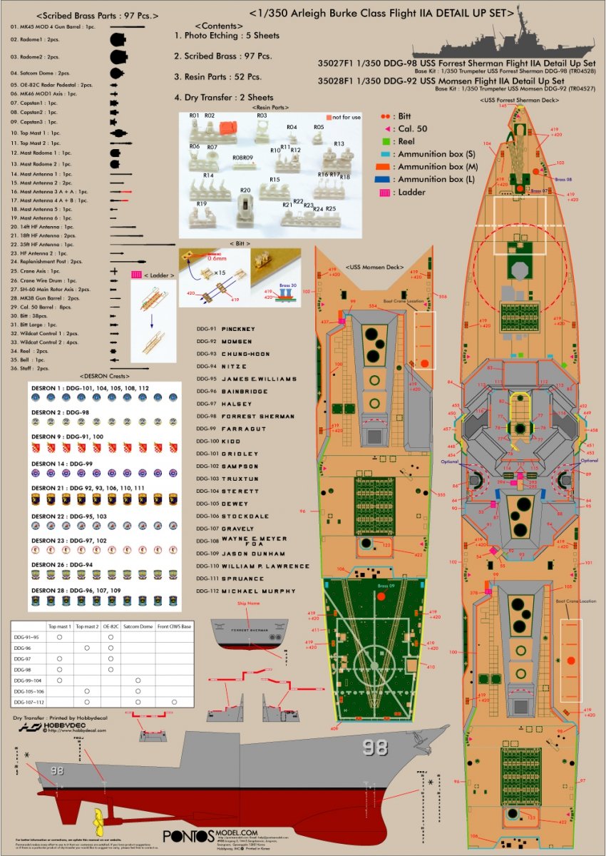 Pontos 35028F1 USS DDG-92 Momsen Flight IIa Kit de détails au 1/350 – image 10