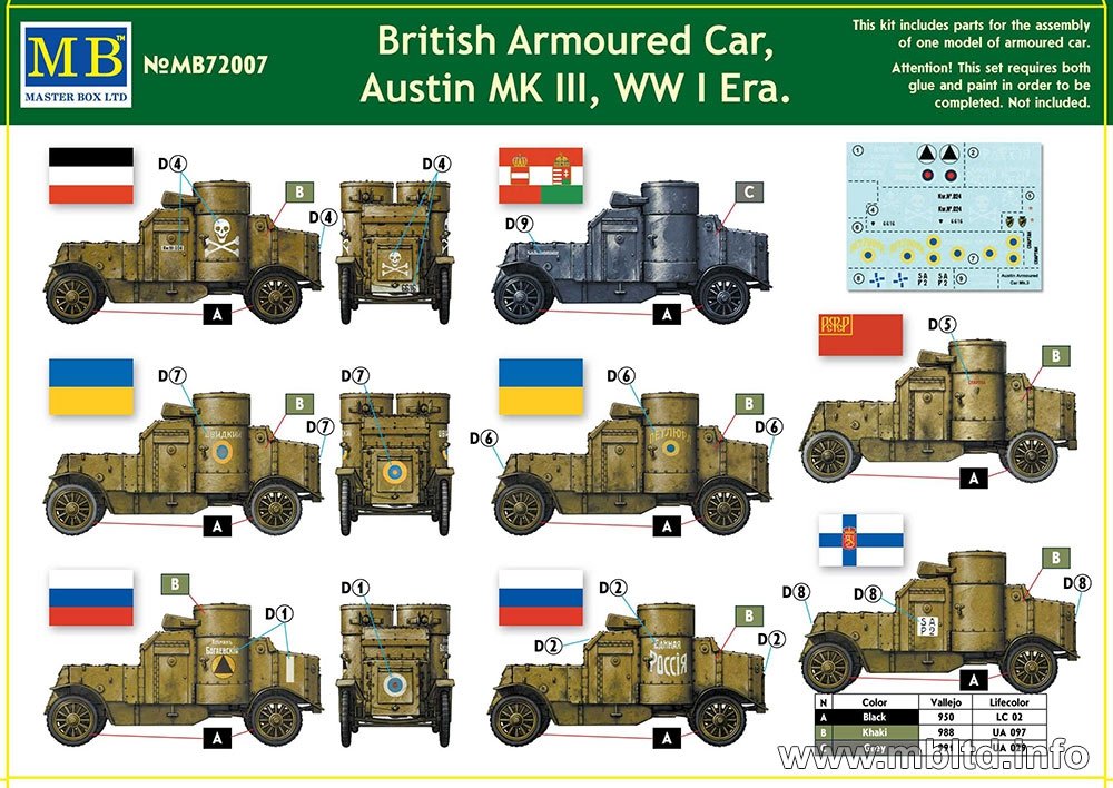 MASTER BOX 72007 Voiture blindée britannique Austin MK III Première Guerre mondiale (1/72) – image 2