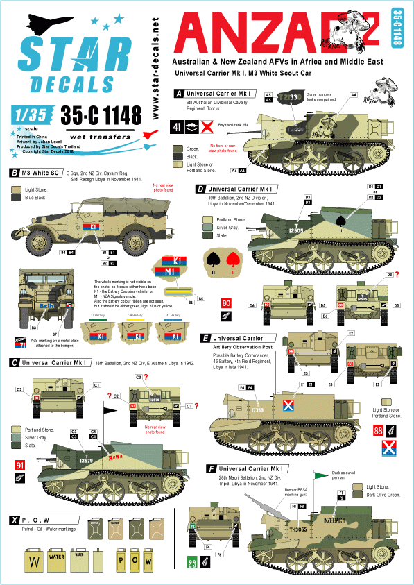 Décalcomanies Star Decals 35-C1148 ANZAC n° 2 1/35