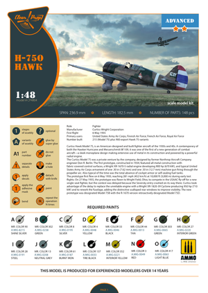 Hélice transparente ! Kit avancé CP4804 H-75N Hawk 1/48 – immagine 28