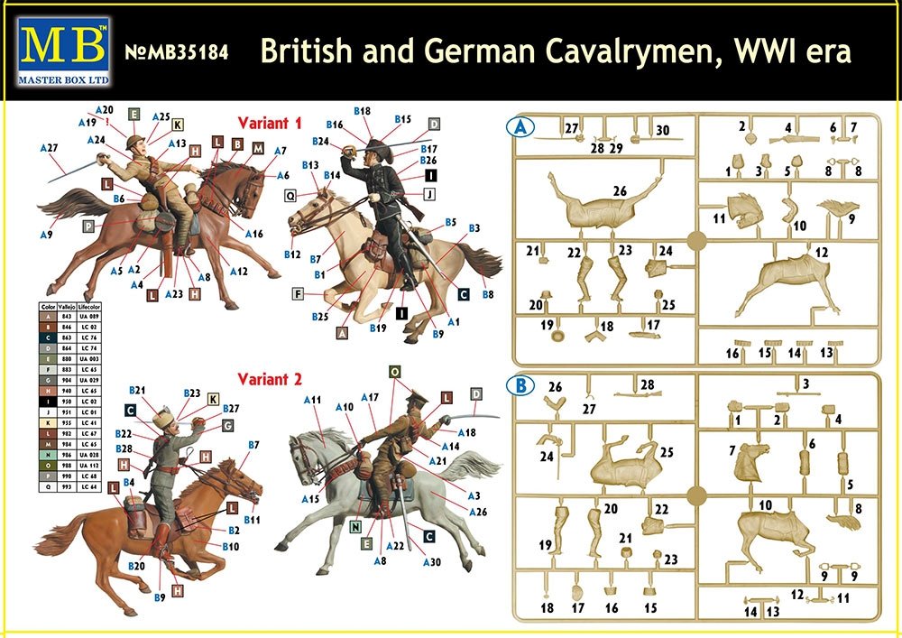 Master Box 35184 Cavaliers britanniques et allemands, époque de la Première Guerre mondiale – image 3