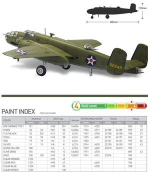 Academy 12336 USAAF B-25B LA BATAILLE DE MIDWAY 80e ANNIVERSAIRE 1/48 – immagine 6