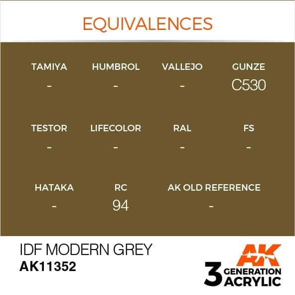 AK Interactive AK11352 IDF Modern Grey 17ml – zdjęcie 3