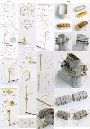 Pontos 23001F2 BISMARCK 1941 Detail Up Set Basic Ver.2 1/200 – zdjęcie 22