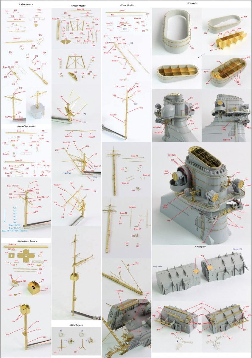 Pontos 23001F2 BISMARCK 1941 Detail Up Set Basic Ver.2 1/200 – zdjęcie 22