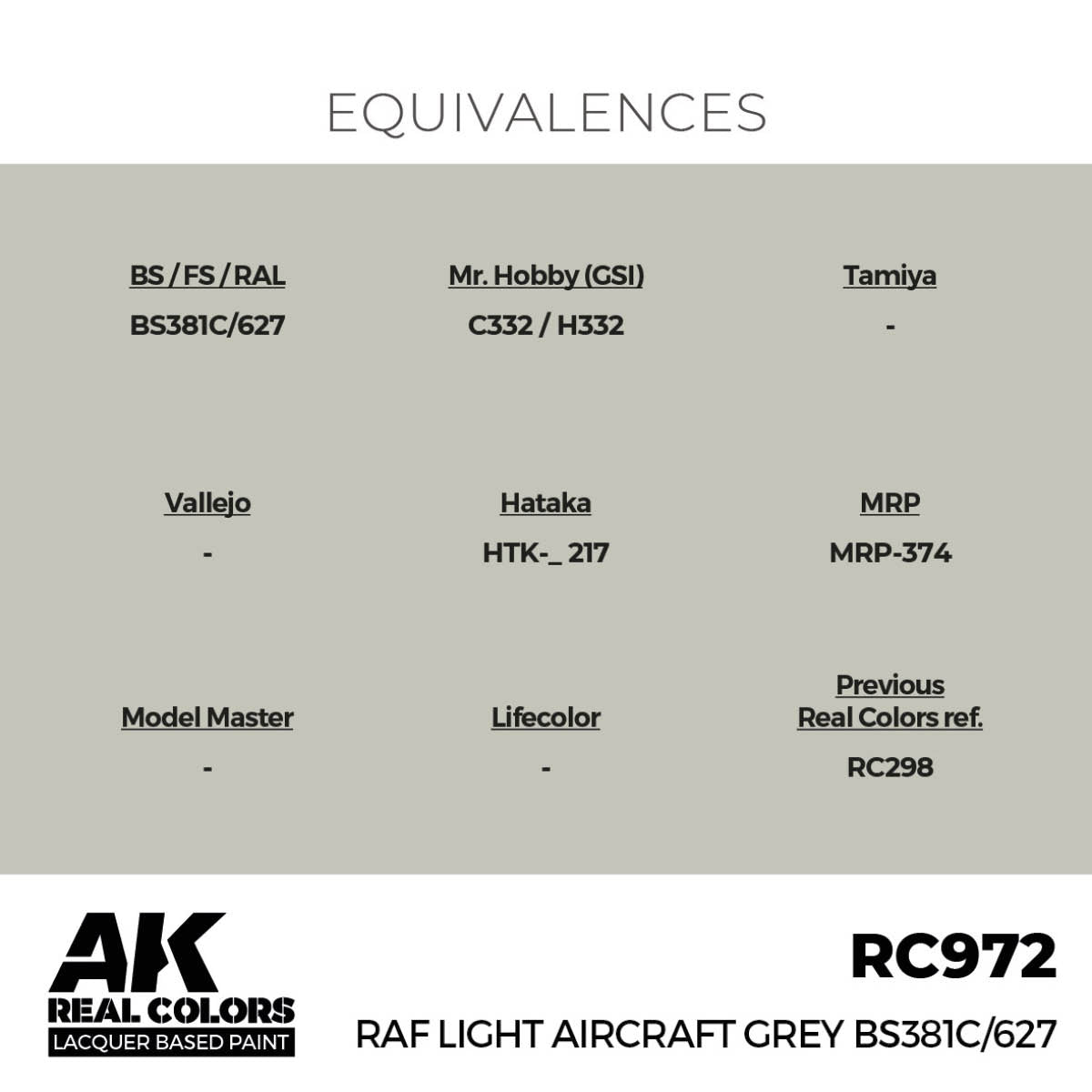 AK Interactive RC972 RAF Light Aircraft Gray BS381C/627 17 ml – image 3