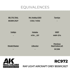 AK Interactive RC972 RAF Light Aircraft Gray BS381C/627 17 ml – image 3