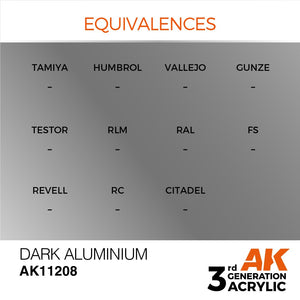 AK Interactive AK11208 DARK ALUMINUM – ​​MÉTALLIQUE 17 ml – immagine 3