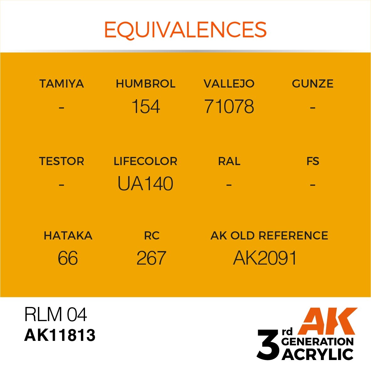 AK Interactive AK11813 RLM 04 – AIR 17 ml – immagine 3