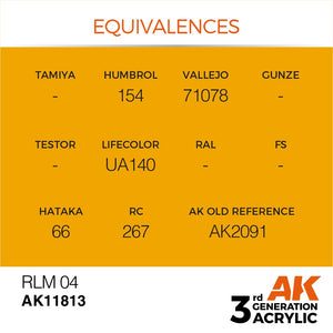 AK Interactive AK11813 RLM 04 – AIR 17 ml – immagine 3