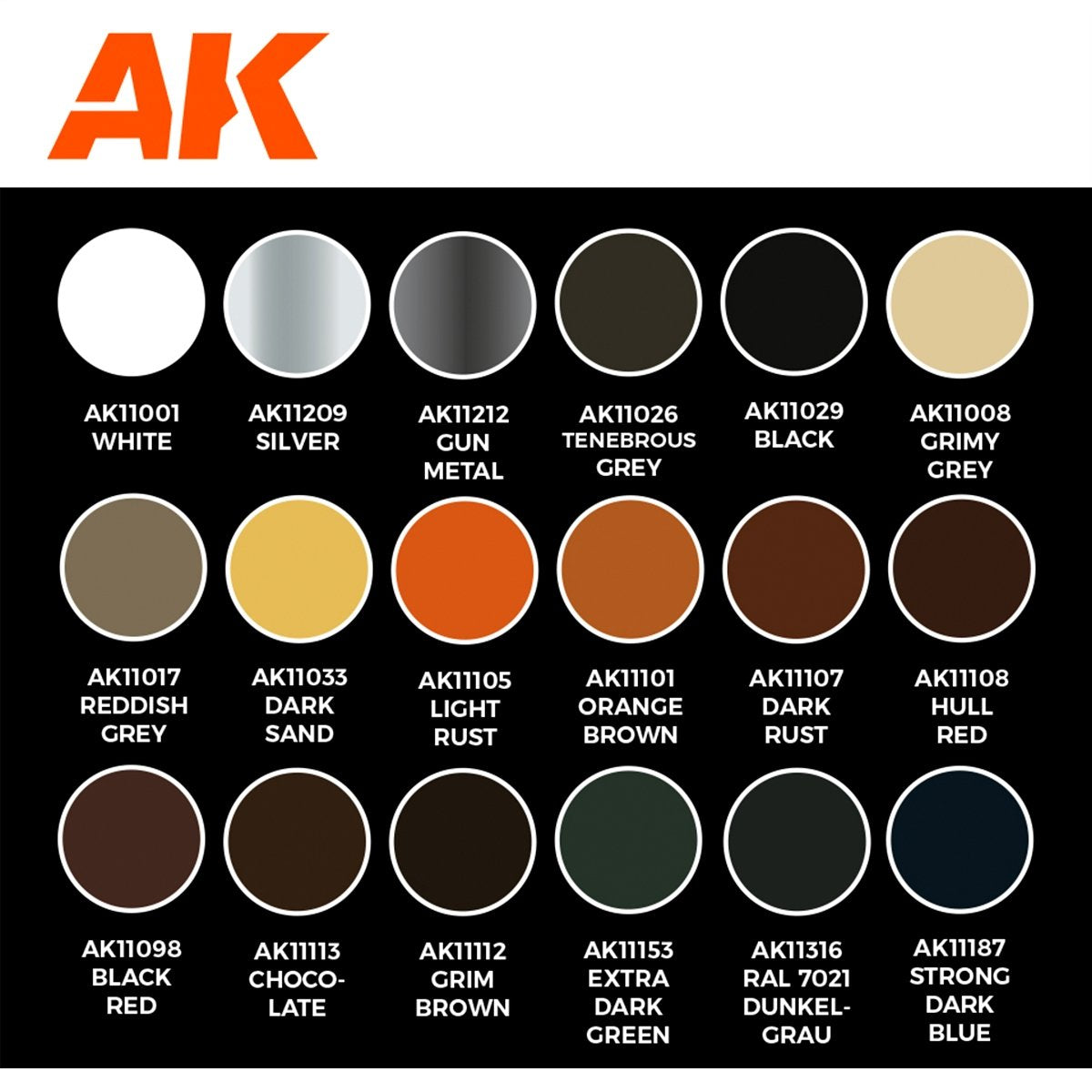 AK Interactive AK11767 SIGNATURE SET – TOTAL CHIPPING – KRISTOF PULINCKX PEINT SET 18x17 ml – immagine 3