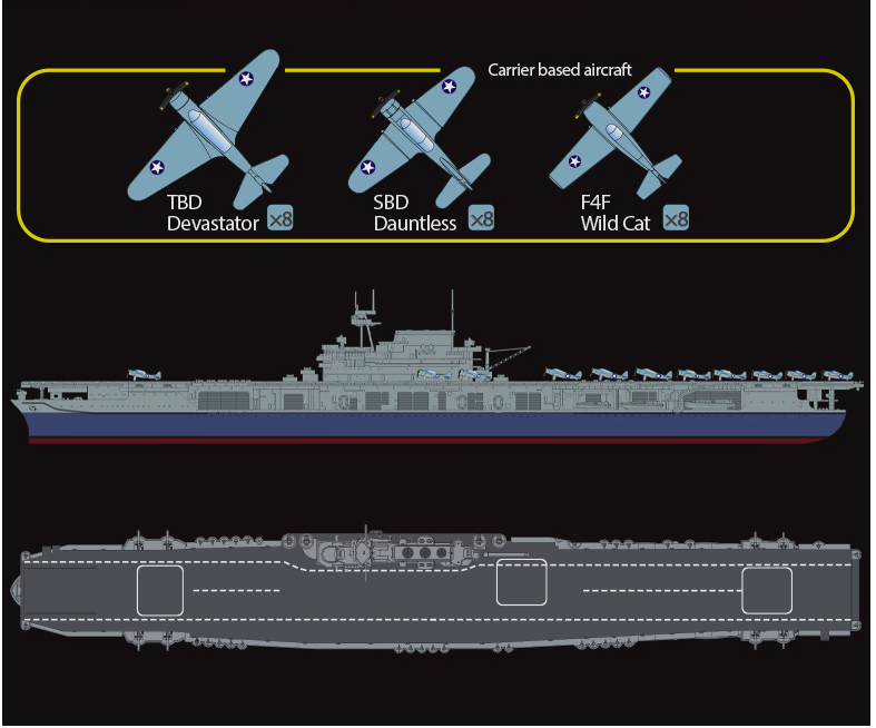 Maquette Academy 14229 USS Yorktown CV-5 (Sortie : mars 2022) 1/700 – image 7