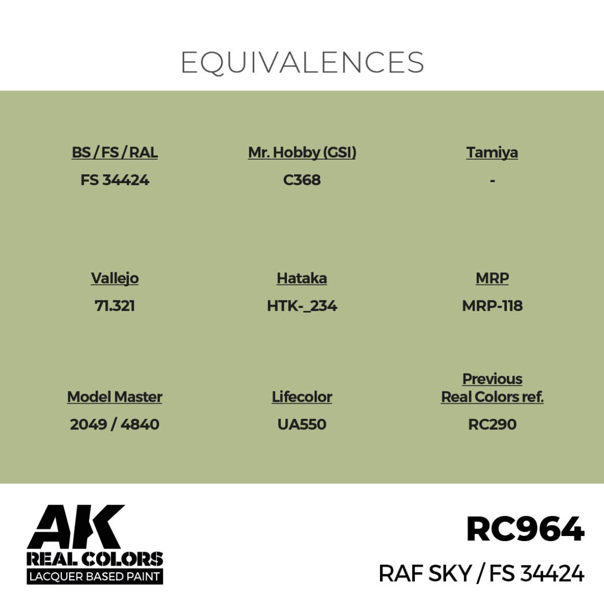 AK Interactive RC964 RAF Sky / FS 34424 17 ml – immagine 2