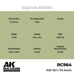 AK Interactive RC964 RAF Sky / FS 34424 17 ml – immagine 2