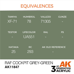 AK Interactive AK11847 RAF COCKPIT GRIS-VERT – AIR 17 ml – image 3