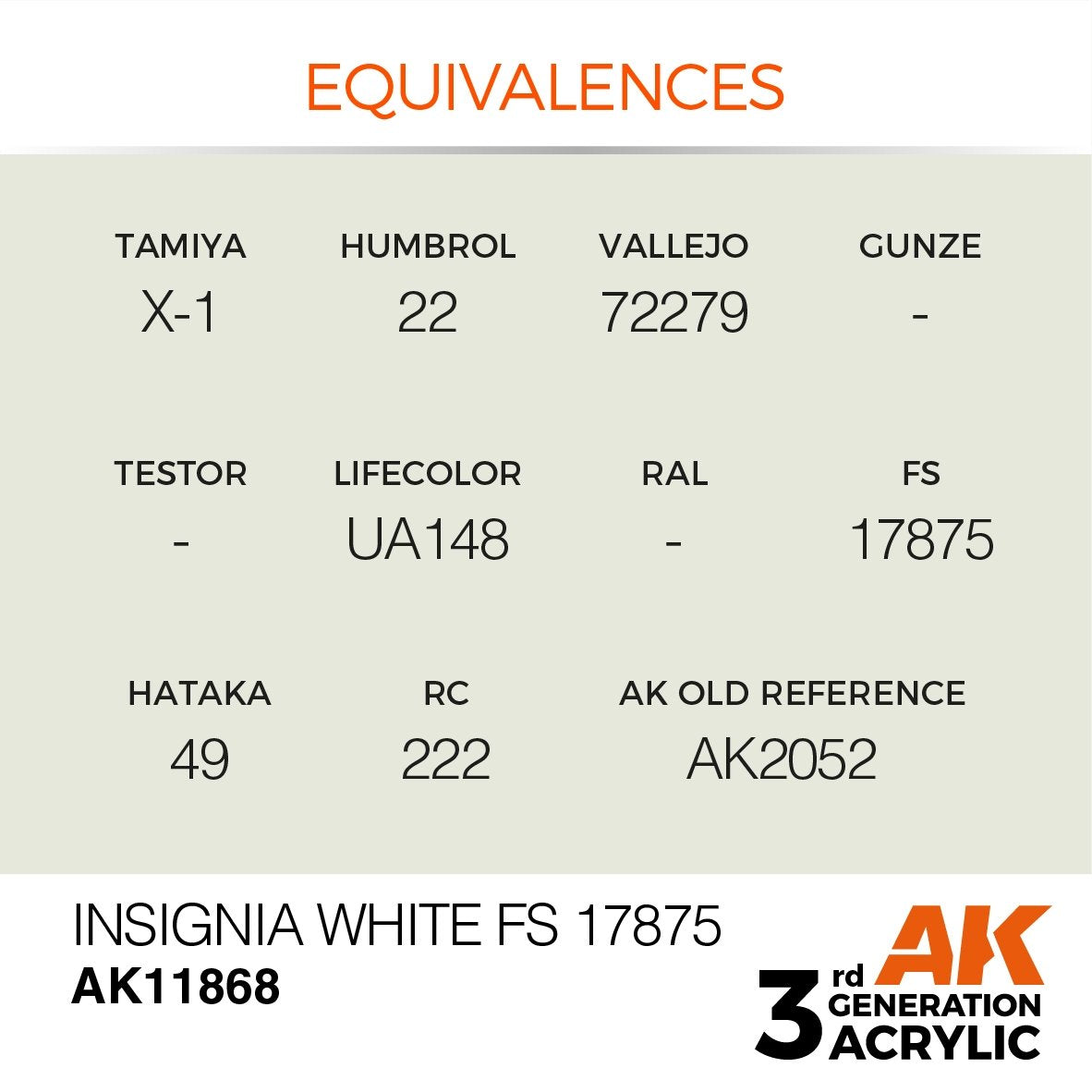 AK Interactive AK11868 INSIGNIA BLANC FS 17875 – AIR 17 ml – immagine 3