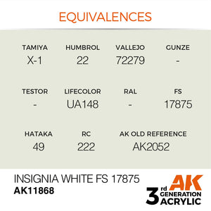 AK Interactive AK11868 INSIGNIA BLANC FS 17875 – AIR 17 ml – immagine 3