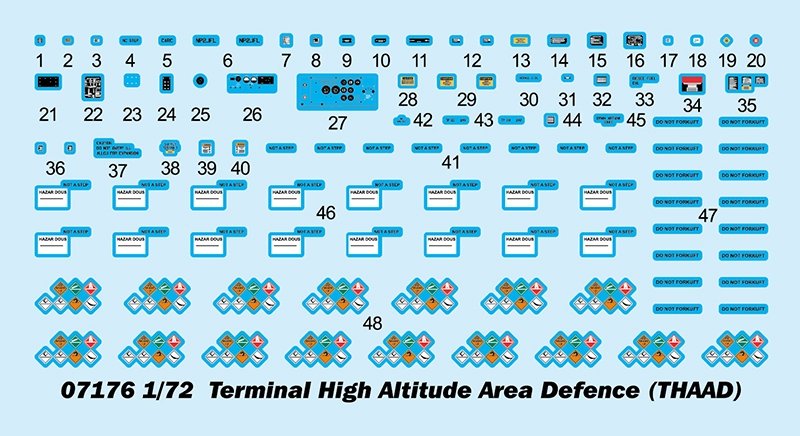 Trumpeter 07176 Système de défense antimissile terminal à haute altitude (THAAD) 1/72 – imagen 3