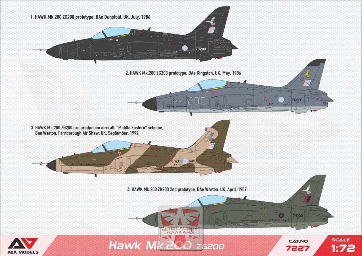 Maquette A&amp;amp;A Models 7227 Hawk 200 ZG200 - Chasseur multirôle léger 1/72 – image 3