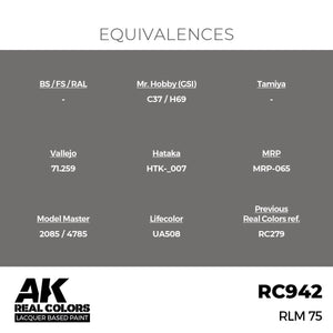 AK Interactive RC942 RLM 75 17 ml – image 2