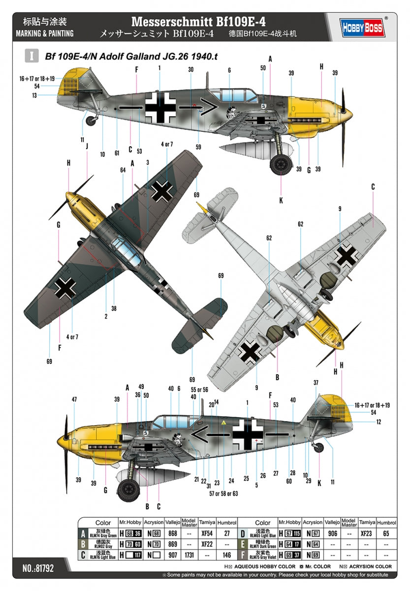 Hobby Boss 81792 Messerschmitt Bf109E-4 1/48 – zdjęcie 6