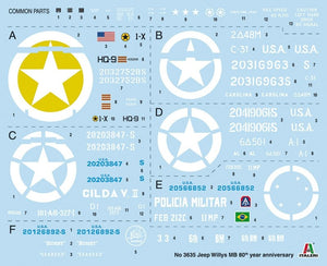 Italeri 3635 Willys Jeep MB 80e anniversaire 1941-2021 1/24 – Bild 3