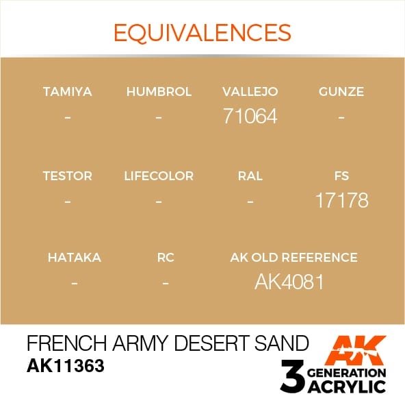 AK Interactive AK11363 French Army Desert Sand 17ml – zdjęcie 3