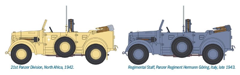 Italeri 6526 Kfz.15 FUNKWAGEN  – Bild 3