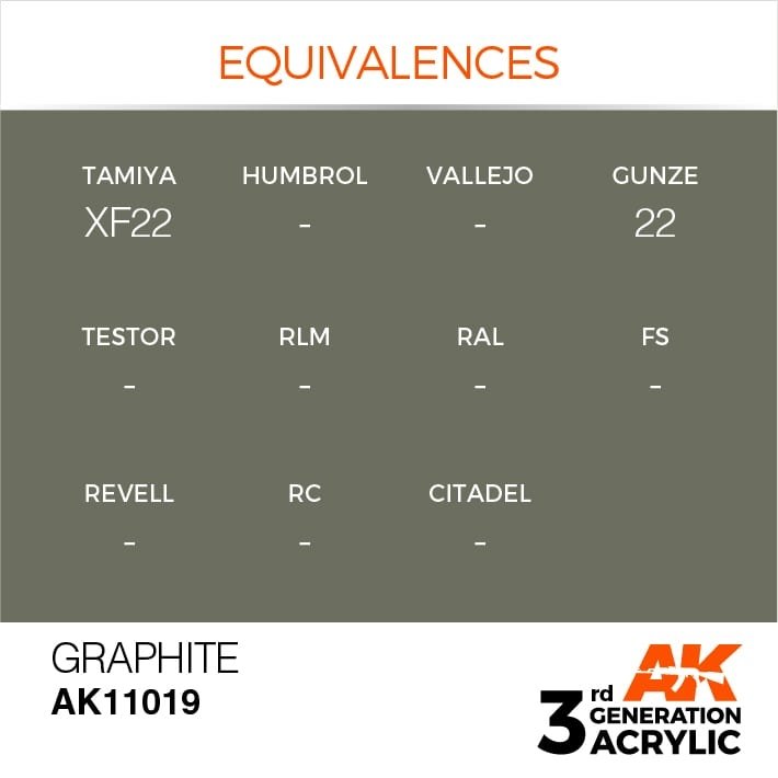 AK Interactive AK11019 Graphite 17 ml – imagen 3