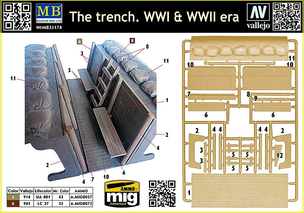 Master Box 35174 La tranchée. Époque Première et Seconde Guerre mondiale, échelle 1/35  – image 3