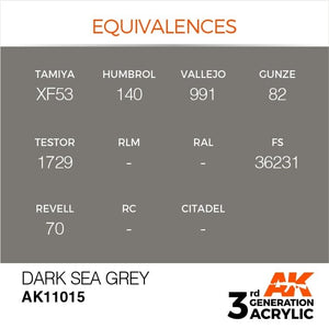 AK Interactive AK11015 Gris Océan Foncé 17 ml – image 3