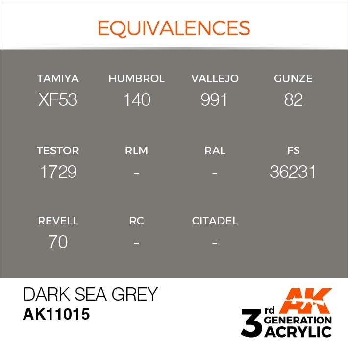 AK Interactive AK11015 Gris Océan Foncé 17 ml – image 3