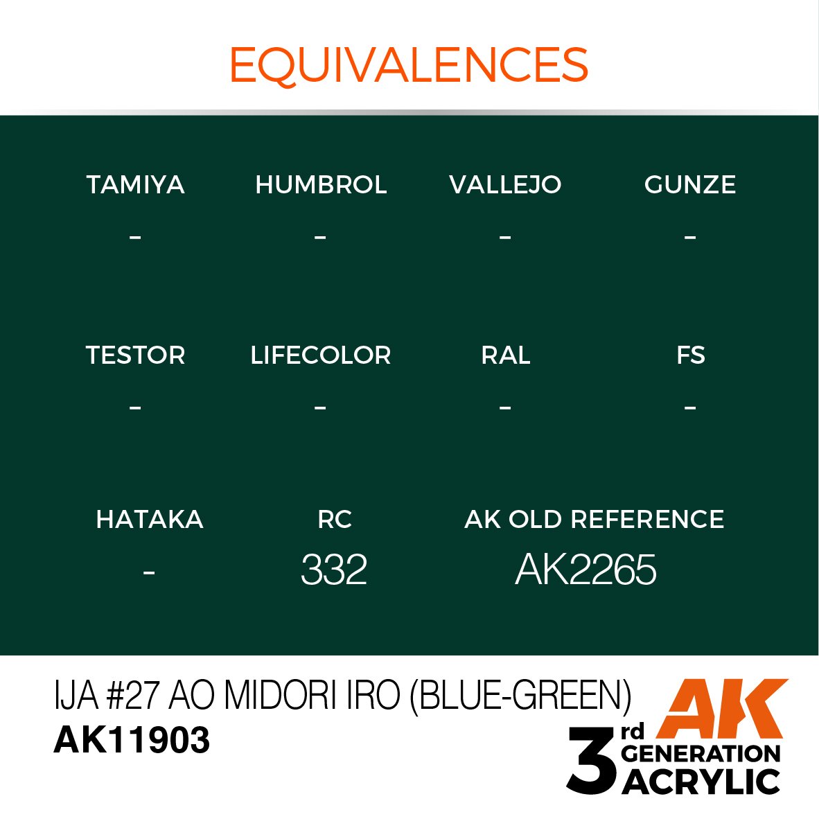 AK Interactive AK11903 IJA #27 AO MIDORI IRO (BLEU-VERT) – AIR 17ml – image 3